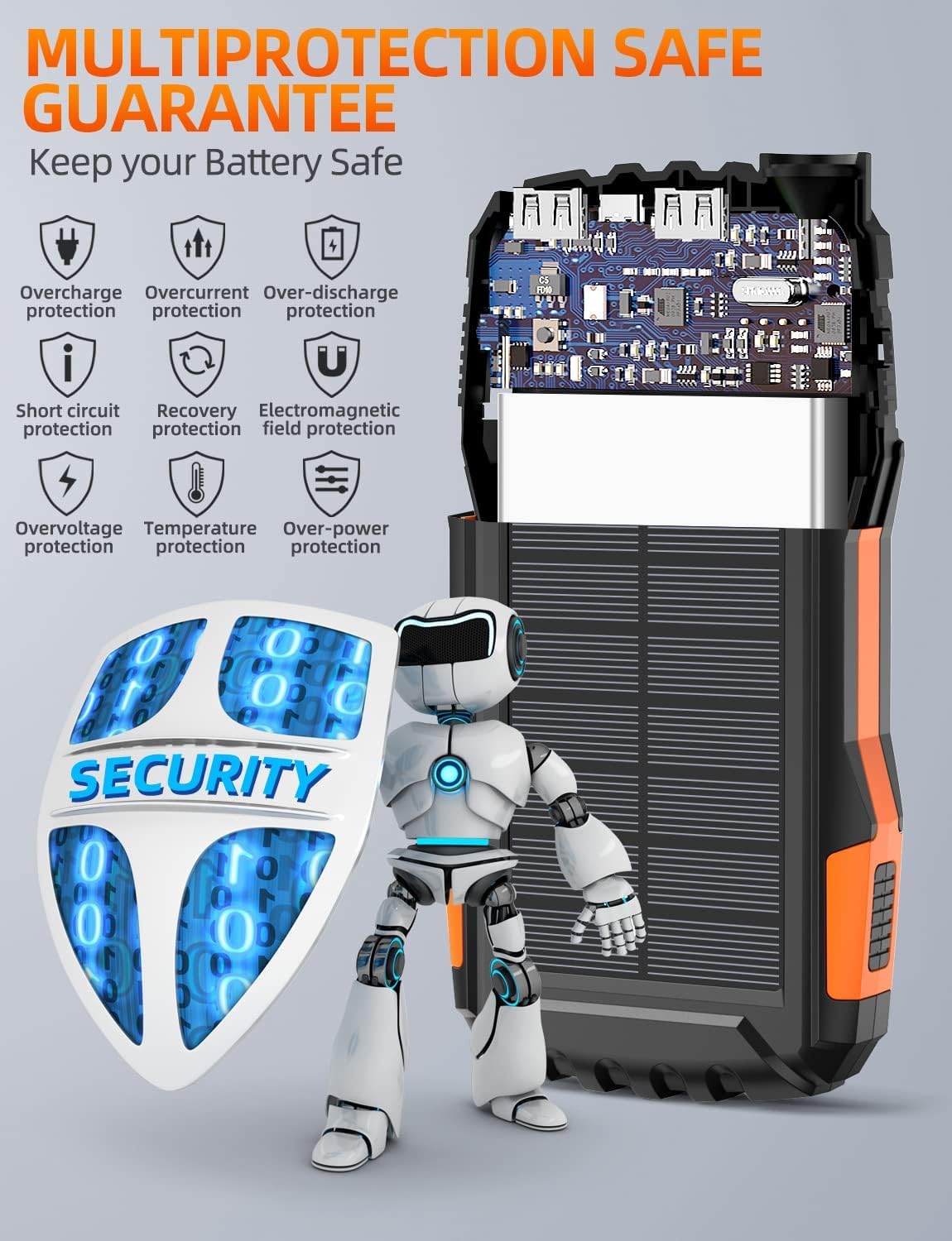 Power-Bank-Solar-Charger - 42800mAh Portable Charger,Solar Power Bank,External Battery Pack 5V3.1A Qc 3.0 Fast Charger Built-in Super Bright Flashlight (Orange) - Image 7